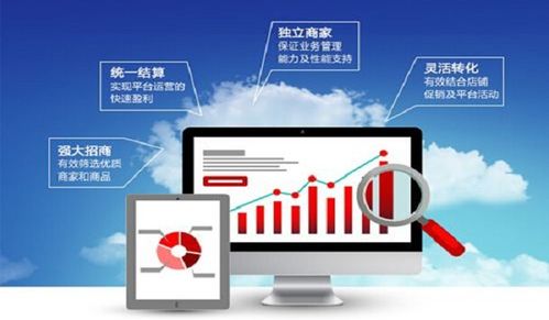 如何判斷一個B2B2C商城系統是否好用？遠豐電商為您詳解關鍵評估要素